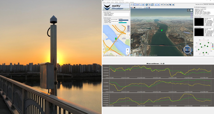 GNSS 시스템 설치 전경 & 실시간 변위 Data 표현하는 이미지